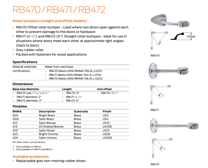 Ives - RB471 Straight Roller Bumper, 4-1/2" Projection