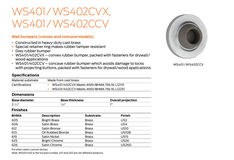 Ives - WS401/402CCV Wall Bumper with Plastic Anchor (Convex rubber, with  drywall and masonry anchors)