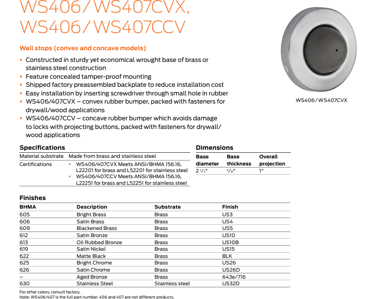 Ives - WS406/407CCV Wall Stop with Plastic Anchor (Concave rubber, with drywall and masonry anchors)