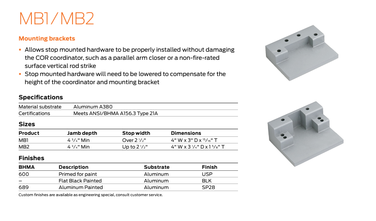 Ives - MB1 Aluminum Mounting Brackets – Barzel Lock