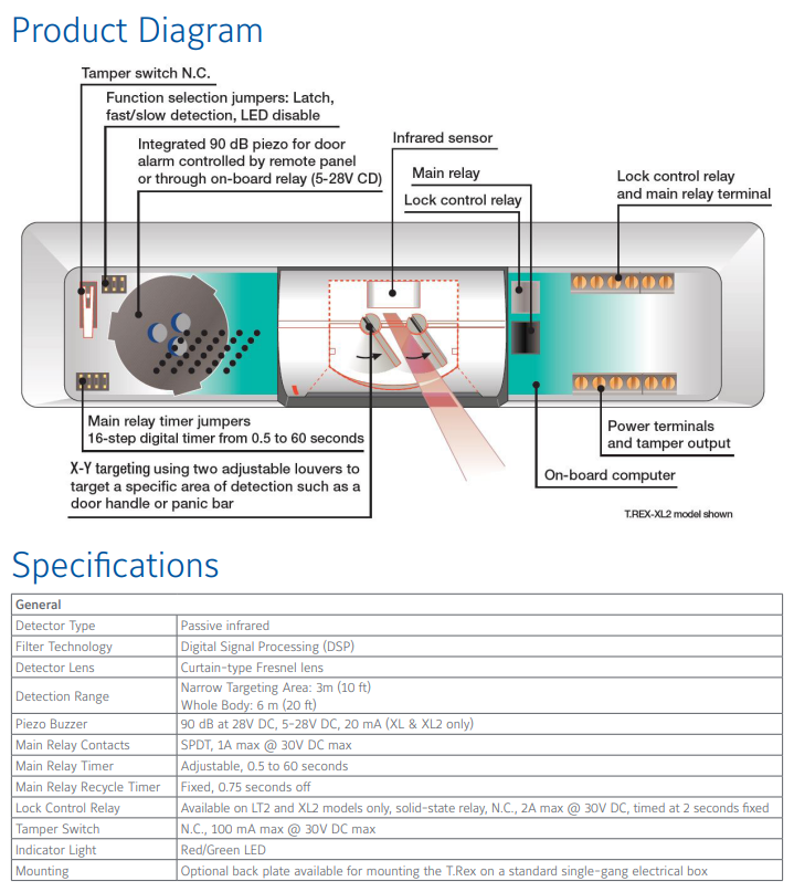 Kantech T.Rex Request to Exit Motion Detector